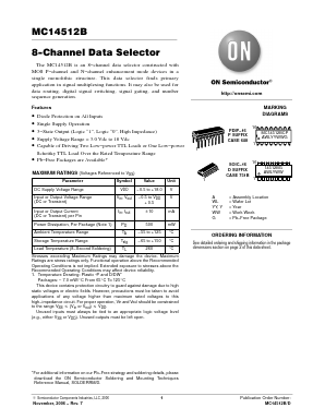 MC14512BCPG Datasheet PDF ON Semiconductor