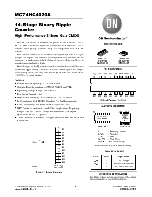 MC74HC4020A_14 Datasheet PDF ON Semiconductor