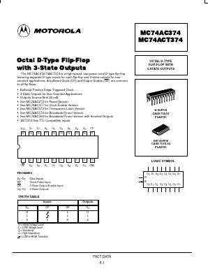 MC74AC374ML1 Datasheet PDF ON Semiconductor