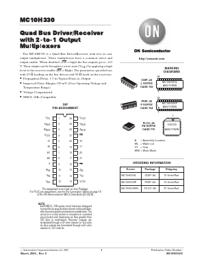 MC10H330FN Datasheet PDF ON Semiconductor