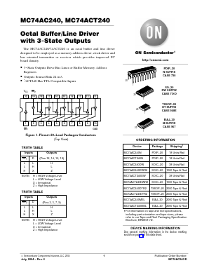 MC74AC240 Datasheet PDF ON Semiconductor