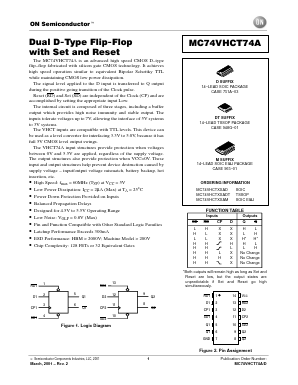 MC74VHCT74AD Datasheet PDF ON Semiconductor