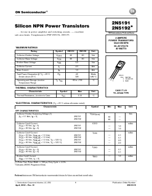 2N5191 Datasheet PDF ON Semiconductor