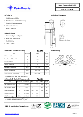 OSR5RU5MC1B Datasheet PDF OptoSupply International