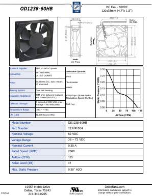 OD1238-60HB(02A) Datasheet PDF ORION FANS