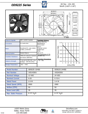 OD9225-24HSS Datasheet PDF ORION FANS