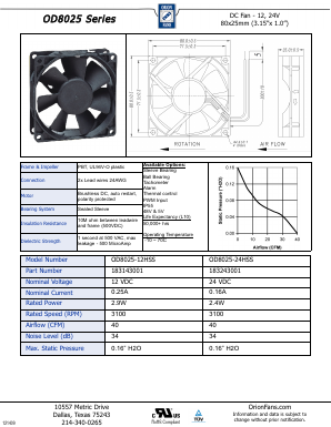 OD8025-24HSS Datasheet PDF ORION FANS