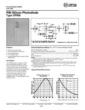 OP906 Datasheet PDF Optek Technology