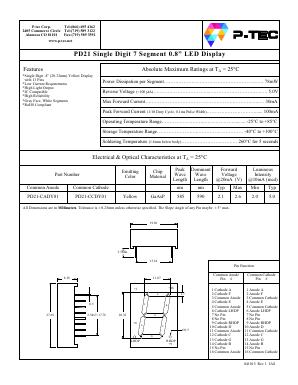 PD21-CADY01 Datasheet PDF P-tec Corporation