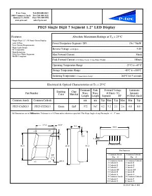 PD25-CADG13 Datasheet PDF P-tec Corporation