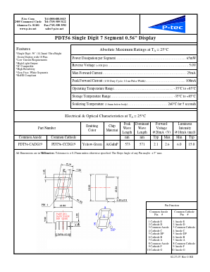 PDT56-CADG19 Datasheet PDF P-tec Corporation