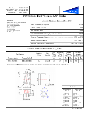 PD16-CADR28 Datasheet PDF P-tec Corporation