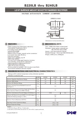 B240LB Datasheet PDF PACELEADER INDUSTRIAL