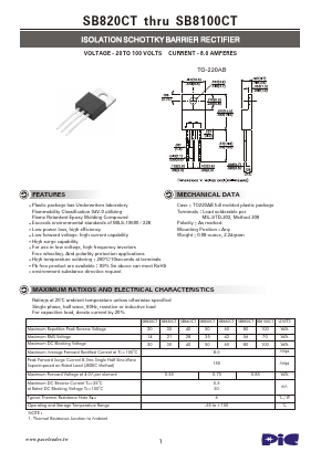 SB880CT Datasheet PDF PACELEADER INDUSTRIAL