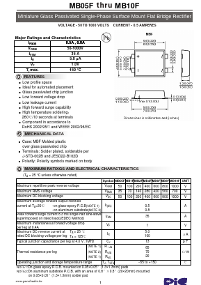 MB8F Datasheet PDF PACELEADER INDUSTRIAL