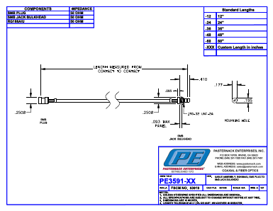 PE3591-36 Datasheet PDF Pasternack Enterprises, Inc.