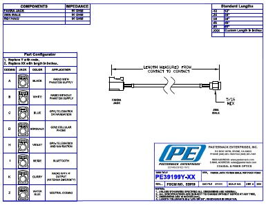 PE39199B Datasheet PDF Pasternack Enterprises, Inc.