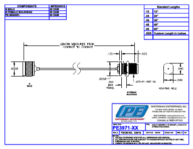 PE3971-48 Datasheet PDF Pasternack Enterprises, Inc.