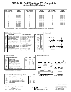 EPA366-5 Datasheet PDF PCA ELECTRONICS INC.