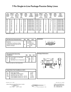 EPA572 Datasheet PDF PCA ELECTRONICS INC.