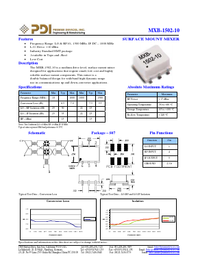 MXB-1502-10 Datasheet PDF PREMIER DEVICES, INC.