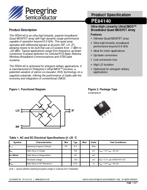 84140-00 Datasheet PDF Peregrine Semiconductor Corp.
