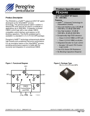 PE42440 Datasheet PDF Peregrine Semiconductor Corp.