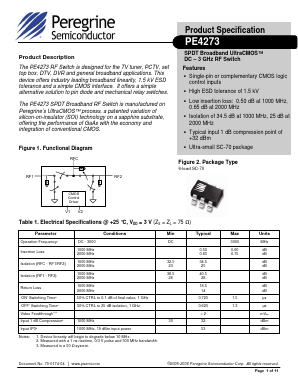 4273-01 Datasheet PDF Peregrine Semiconductor Corp.