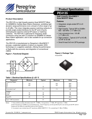 PE4135 Datasheet PDF Peregrine Semiconductor Corp.