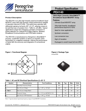 PE4140-06DFN Datasheet PDF Peregrine Semiconductor Corp.