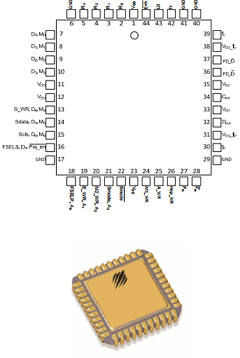 PE97022 Datasheet PDF Peregrine Semiconductor Corp.