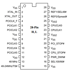 PI6C103L Datasheet PDF Pericom Semiconductor Corporation