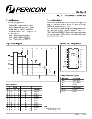 PI3B3251L Datasheet PDF Pericom Semiconductor Corporation