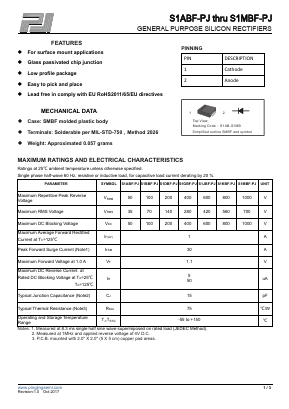 S1ABF-PJ Datasheet PDF Dongguan Pingjingsemi Technology Co., Ltd,