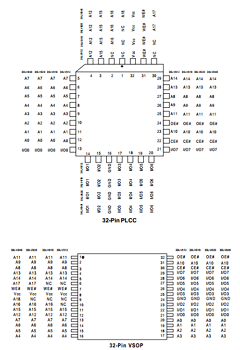 PM39LV010-70VC Datasheet PDF PMC-Sierra, Inc