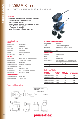 TR30RAM120-S-21A11 Datasheet PDF Powerbox