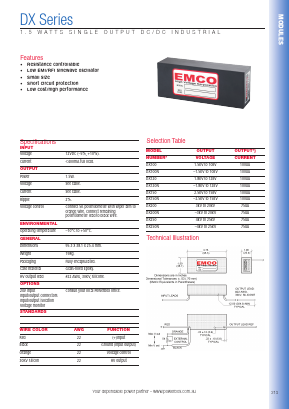 DX200N Datasheet PDF Powerbox