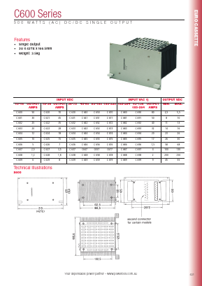 C680 Datasheet PDF Powerbox