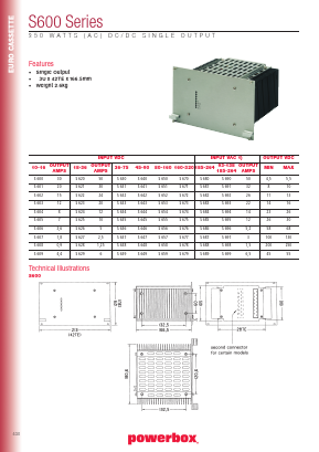 S634 Datasheet PDF Powerbox