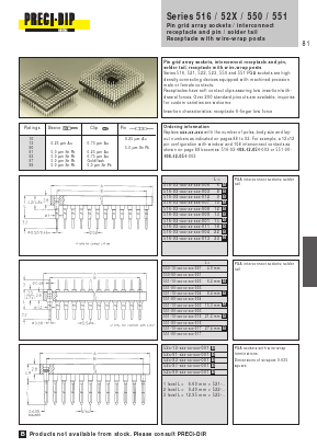 516-93-XXX-XX-XXX-007 Datasheet PDF Precid-Dip Durtal SA
