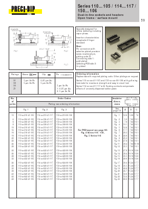 110-Z1-308-41-105 Datasheet PDF Precid-Dip Durtal SA