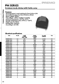 PM400-06HB Datasheet PDF PREMO CORPORATION S.L