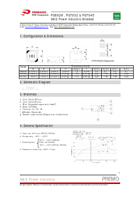 PS6028 Datasheet PDF PREMO CORPORATION S.L