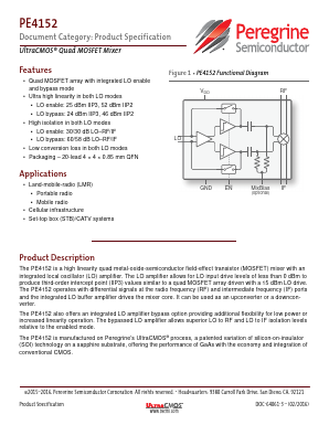 PE4152A-Z Datasheet PDF Peregrine Semiconductor