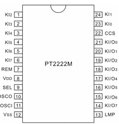 PT2221M Datasheet PDF Princeton Technology