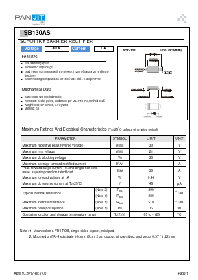 SB130AS_R2_00001 Datasheet PDF PANJIT INTERNATIONAL