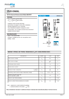 15N06L Datasheet PDF PANJIT INTERNATIONAL