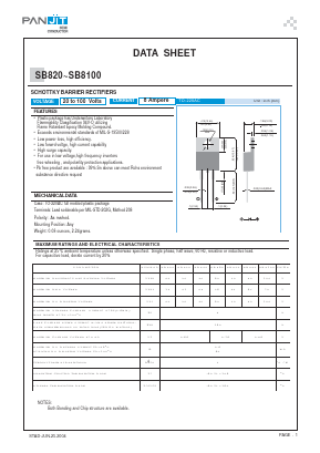 SB880 Datasheet PDF PANJIT INTERNATIONAL