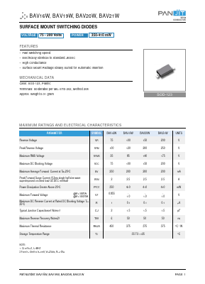 IN4148WS Datasheet PDF PANJIT INTERNATIONAL