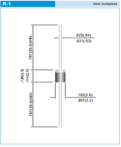 1S2H Datasheet PDF PANJIT INTERNATIONAL